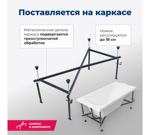 Акриловая ванна Aquanet Nord 140x70 (с каркасом)