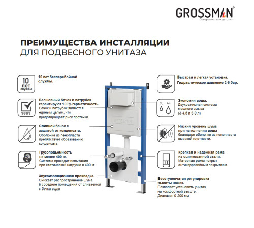 Комплект 3 в 1: Grossman инсталляция 900.K31.01.000+клавиша 700.K31.01.110.110 хром матовый+унитаз GR-4478BMS