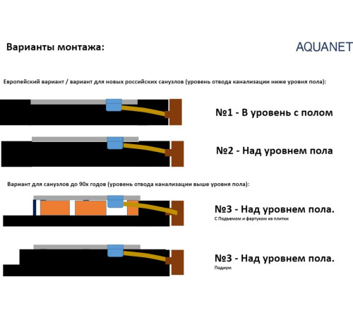Душевой поддон Aquanet Delight 120x80