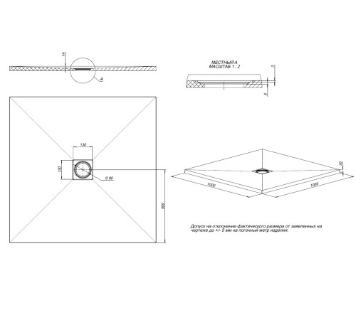 Душевой поддон Allen Brau Priority 100x100 8.31005-CGM олива