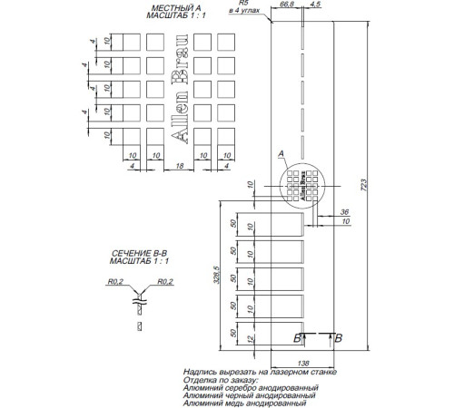 Накладка для сифона Allen Brau Infinity 8.210N8-BA серебро браш