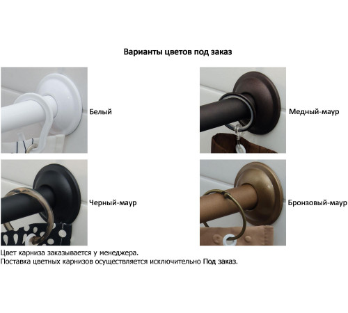 Карниз для ванны Aquanet Jersey полукруглый 170х90